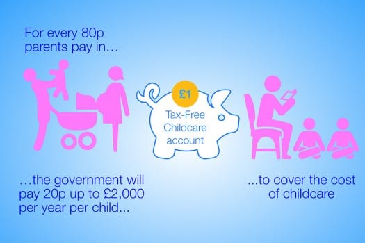 Tax free child care