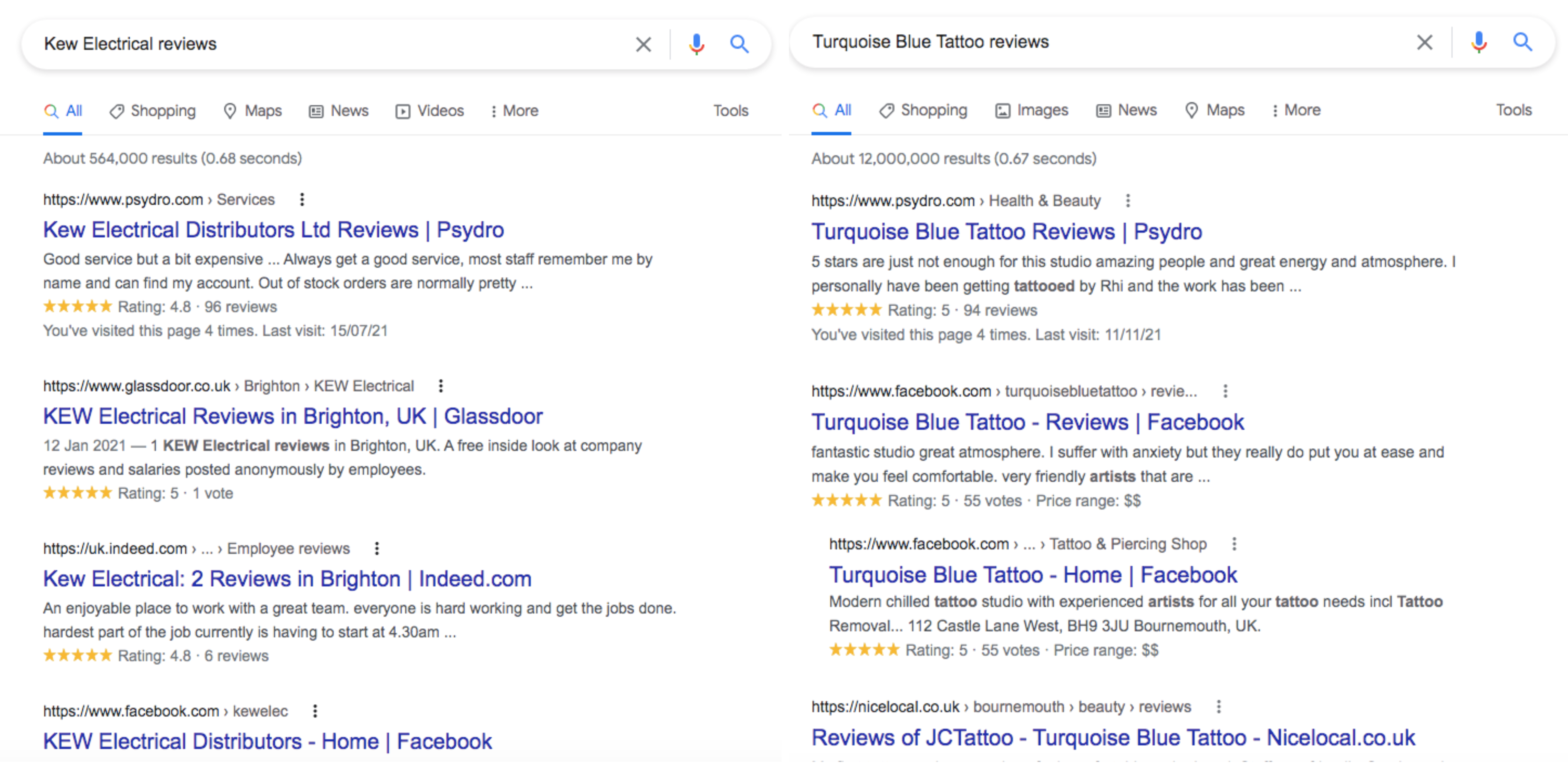 Image showing the search engine ranking of Kew Electrical and Turquoise Blue Tattoo when searching for the company’s reviews. The first listing is their Psydro reviews page. 