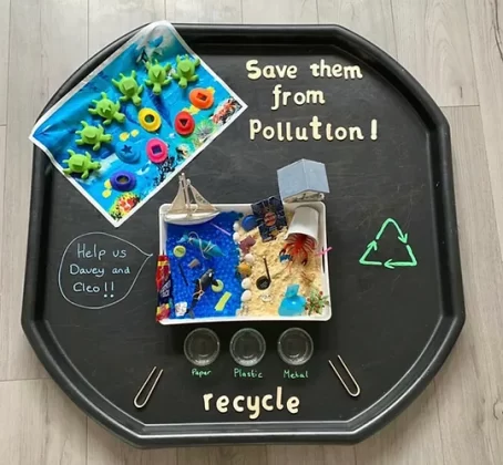 Recycle Stuff Tuff Tray