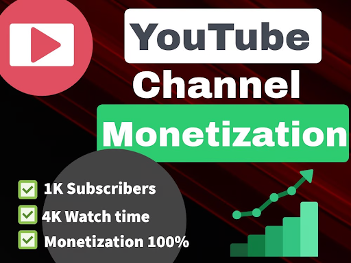 What is monetization on YouTube?